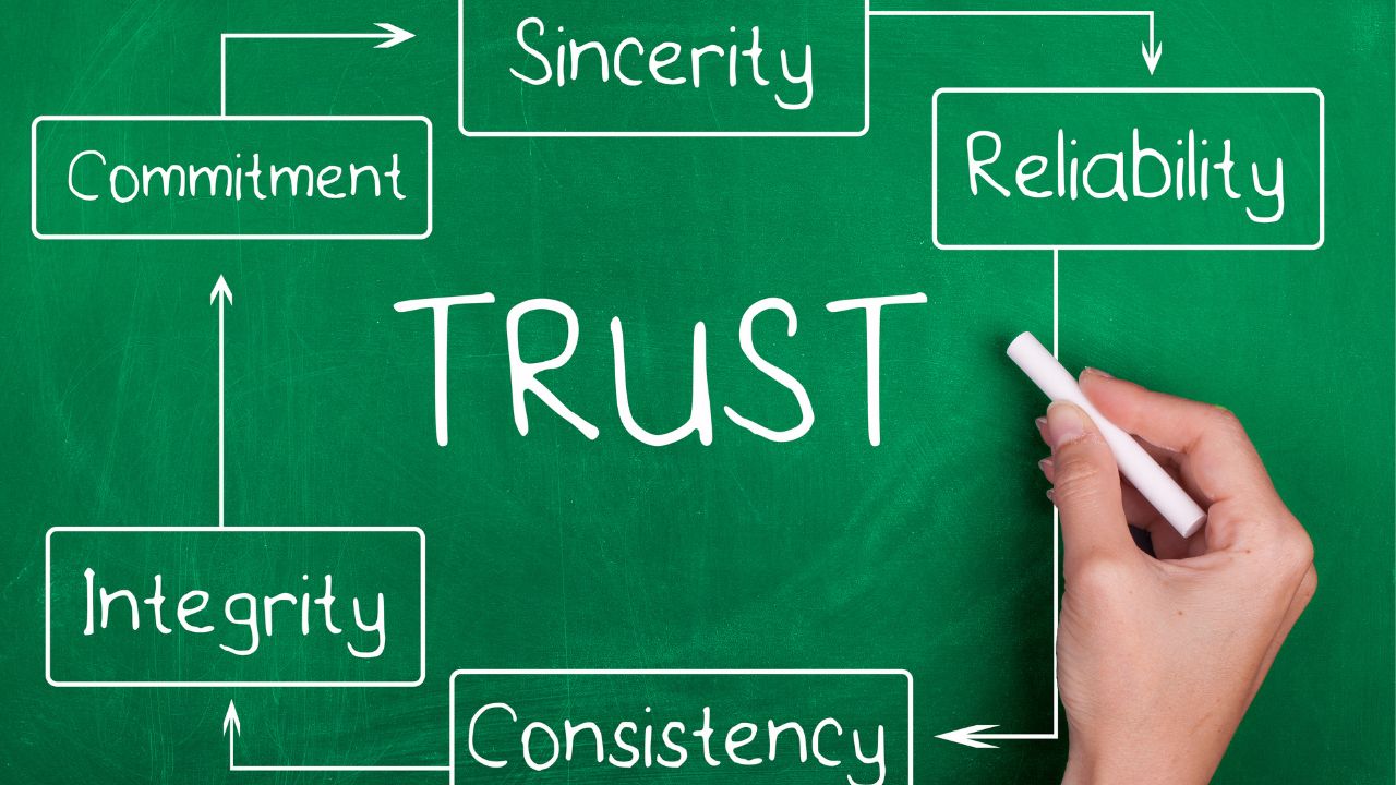 Inspire trust and transparency with tracking technology